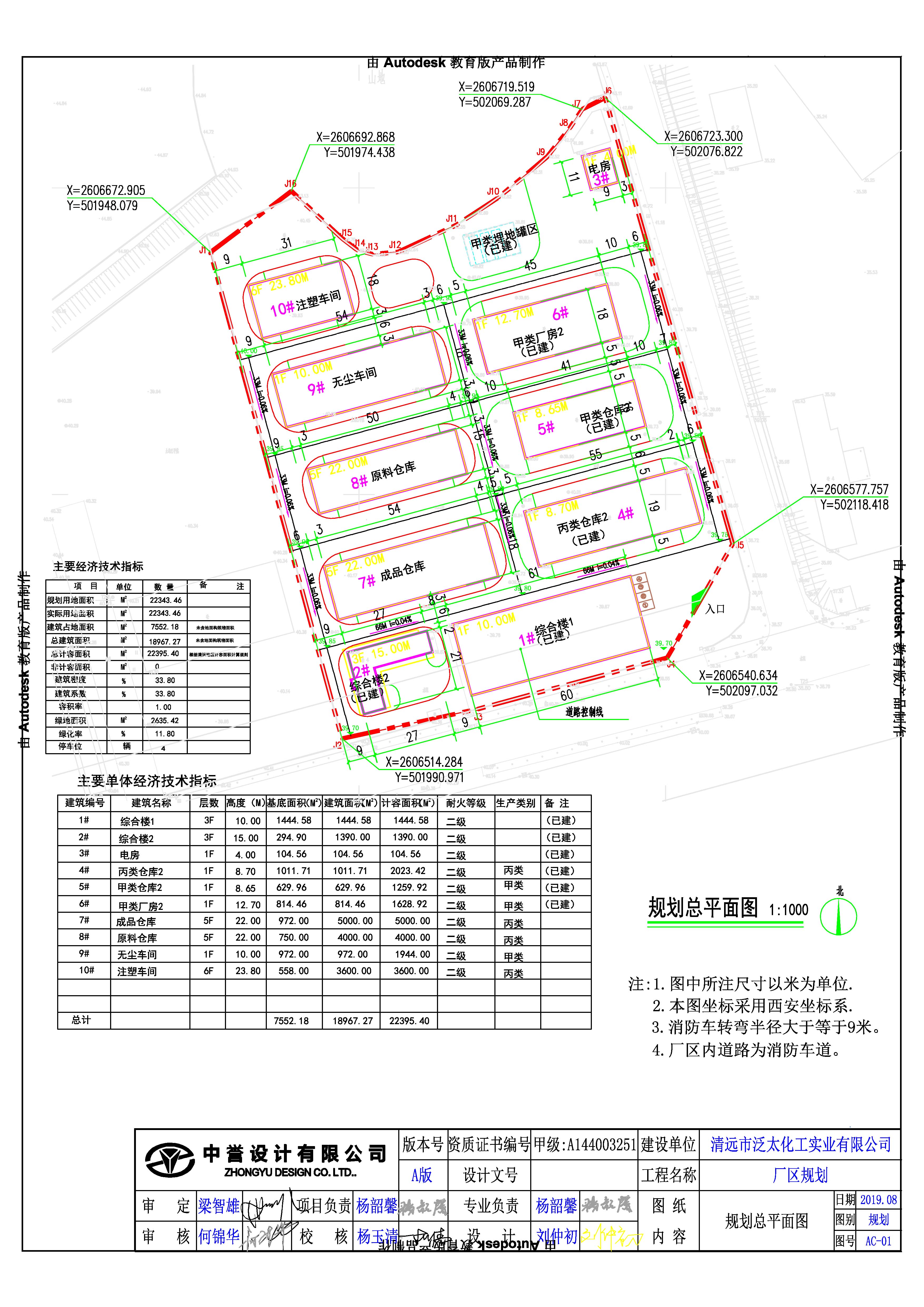 清遠市泛太化工實業(yè)有限公司規(guī)劃總平面_t3-Model.jpg