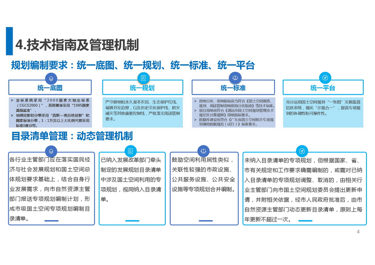 附件1：清遠(yuǎn)市國(guó)土空間專項(xiàng)規(guī)劃符合性評(píng)估及銜接技術(shù)指南編制-公眾意見(jiàn)征求稿-005.jpg